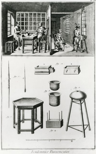 Buttons Maker and Lace Maker, Illustration from the 